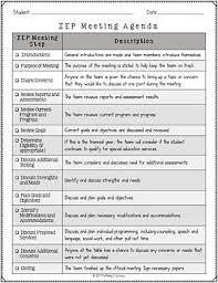 Iep Meeting Agenda And Checklist By Pathway 2 Success Teachers Pay Teachers Iep Iep Meetings Iep Meeting Checklist