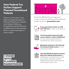 Your unpaid medical bills will not be reported to credit bureaus until sent to a collection agency. Facebook