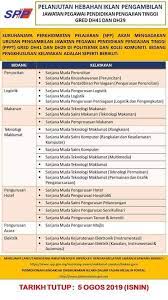 Selain bidang kerjaya sebagai guru, pensyarah juga antara jawatan yang menjadi pilihan ramai graduan. Jawatan Kosong Pensyarah Alumni Sains Makanan Umt Facebook