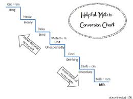 Khdbdcm Conversion Table Bestfxtradingplatform Com