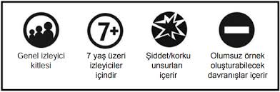 Bu sistem, televizyon yayıncılarının, anne babaların ve genelde toplumun, çocukları ve gençleri televizyon. 6 Sinif Sosyal Bilgiler Bilim Teknoloji Ve Toplum Sayfa 6 6 Testi Coz Testkolik
