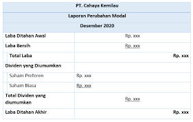 May 23, 2020 · contoh jenis toko retail. Jenis Dan Contoh Laporan Keuangan Perusahaan Manufaktur