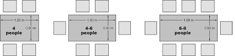 6 Seat Kitchen Table Dimensions Dining Table Sizes 4 Seater Dining Table Dining Table Dimensions
