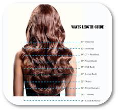 We did not find results for: The Hair Length Chart Is Your Guide To Finding The Right Hairstyle Human Hair Exim