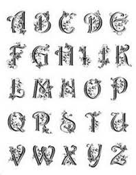 Celkem v sekci 2319 písem dostupných ke stažení zdarma. Ozdobne Pismo Lettering Alphabet Hand Lettering Art Alphabet