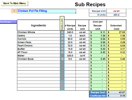 Regardless of how a hardship letter is private, it really requires a formal arrangement and some specific content requirements. Restaurant Inventory And Menu Costing Workbook Spreadsheet