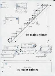 Miniatures Cuisine Chaussures Sous Vetements Lampes Brocante Bidochon Gaston Lagaffe Friends Maison De Poupee Plans De Maison De Poupee Maison Miniature
