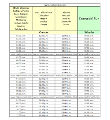 Transfiere dinero con por internet de forma segura y fácil con xoom y ahorra en cargos por transferencias. Hora En Corea Del Sur Hora En Seul Real Coreano