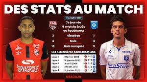 As a demoted team, there were so many players left the club in guingamp this season, will be weak. Ea Guingamp Aj Auxerre En Avant Guingamp