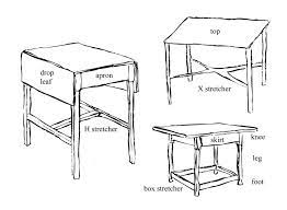 Parts Of A Table Dining Table Accessories Furniture Interior Design Tools