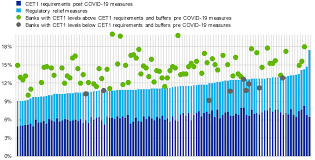 The consolidated appropriations act of 2021 replenished the pool of eidl money by $20billion and the application deadline for the small business administration's (sba) economic injury disaster loan (eidl) program has been extended to december 31, 2021. Introductory Statement With Q A