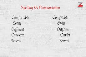 Zenith Bank On Twitter Can You Mention Other Words That Sound Different Than They Are Spelt Keep The List Going Mondaymood Mondaymotivation Https T Co Ry6x34a1za