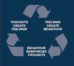 Sometimes an accused person with mental health issues can be released on bail with conditions to address mental health concerns, or with a form 1 or form 2 order already in place. How To Look After Your Mental Health In Prison Mental Health Foundation