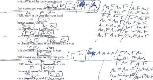 Cowgirl In The Sand Neil Young Guitar Chord Chart Guitar Chord Chart Young Guitar Cover Songs