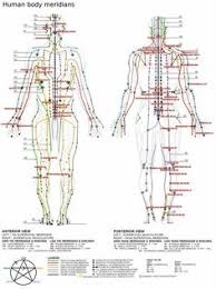 7 Best Pressure Points Chart Images Pressure Points