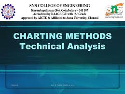 charting methods technical analysis ppt download