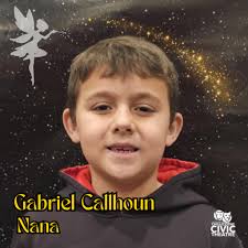 ✨🏡 Meet the Darling Family! 🏡✨ Before Wendy, John, and Michael soared off  to Neverland, they were just three ordinary kids living in London—well, as  ordinary as kids with a flying friend