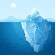 12,677 likes · 6 talking about this. Free Iceberg Water Vectors 400 Images In Ai Eps Format