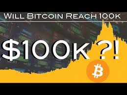 / the expected values can be assessed as these predictions are validated. Bitcoin Hitting 100 000 Doesn T Matter Many People Have Missed The Point Bitcoin Crypto Youtube