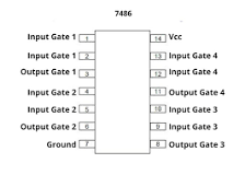 Image result for 7486 ic