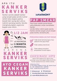 Dalam kasus kanker serviks, tersedia vaksin efektif yang mencegah penyakit itu ketika diberikan pada anak perempuan antara sembilan hingga empat belas tahun. Vaksin Hpv Cegah Kanker Serviks Kutil Kelamin Update 2019