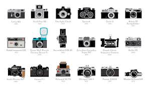 Infographic A Timeline Of The 100 Most Important Cameras Ever Made History Of Photography Camera Infographic The first camcorder cable of.