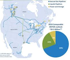 In depth view into trp (tc energy) stock including the latest price, news, dividend history, earnings information and financials. Why Tc Energy Is My Top Holding Nyse Trp Seeking Alpha