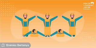 Maybe you would like to learn more about one of these? Latihan Soal Utbk 2021 Sosiologi