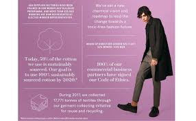 57% of the materials we use today are recycled, organic or sustainably sourced. Duurzaamheidsrapport 2017 Hoe H M De Weg Plaveit Naar Een Duurzame Toekomst Voor De Modewereld
