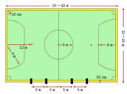 Ukuran lapangan futsal mini, standar nasional dan internasional. Gambar Ukuran Lapangan Futsal Standar Nasional Berbagai Ukuran