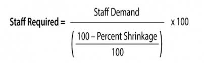 In this example, there are 718 hours of shrinkage per year. How To Calculate Call Center Shrinkage The Reporting Engine Blog