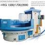 rotary surface grinder(출처: exhi.daara.co.kr)