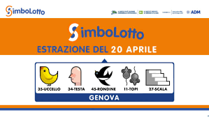 Con il superenalotto puoi vincere anche prima dell'estrazione grazie alle vincite immediate. Quote Superenalotto Oggi Vincite