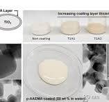 Surface Coating of Titanium Dioxide Nanoparticles with a ...