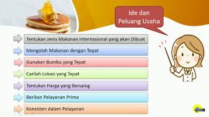 Saya yakin ibu ibuk dan semua calon ibu jika pertama kali tau kita positif hamil, langsung vitamin yang ada dalam pikiran kira makanan apa yang terbaik dan tidak boleh dikonsumsi, begitupun saya begitu tahu hamil lagi, langsung deh browsing berbagai vitamin bumil.hehehh sejak promil kedua saya sudah sering sekali browsing dan mencari tahu info tentang vitamin bumil dan promil, naaah ini dia. Soal Pengolahan Kelas 11 Makanan Internasional Masnurul