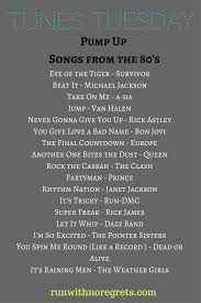 Freemusic Freemp3 Downloadmusic Freemusic Freemp3 Downloadmusic Music Playlist 80s Music Playlist Song Playlist