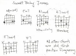 Sweet Baby James Chords Sheet And Chords Collection