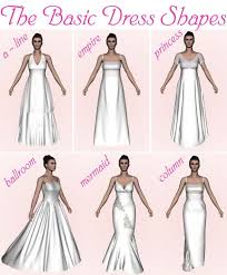 Basic Dress Shapes Great Chart For Deciding On A Wedding