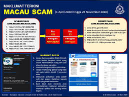 Both the fund and the premier denied wrongdoing. Interactive Here S How Macau Scammers Conned Malaysians Out Of Rm256mil This Year The Star