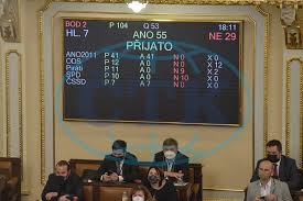 Informace pro vysoké školy v souvislosti s vyhlášeným nouzovým stavem a zákazu volného pohybu osob na území české. Nouzovy Stav Bude Moci Trvat V Cesku Do 22 Ledna Ceskenoviny Cz