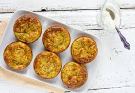 Recette Muffins Aux Zucchinis Glouton