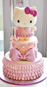 For cake, batter is the most essential thing. Cute Purple Hello Kitty Birthday Cake Novocom Top