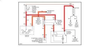 What is a starter relay? Pt Cruiser Starter Relay Wiring Diagram 01 Stratus 2 7l Wiring Schematics Bege Wiring Diagram