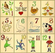 Three rabbits a fox two turtle doves four kittens. How Well Do You Know The Lyrics To 12 Days Of Christmas Proprofs Quiz
