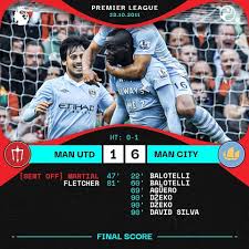 Manchester united f.c)‏ هو نادي كرة قدم إنجليزي يعد من أعرق أندية العالم وأميزها وواحداً من أنجح الفرق الإنجليزية والعالمية على مر التاريخ. Ø§ÙƒØ¨Ø± Ù‡Ø²Ø§Ø¦Ù… Ù…Ø§Ù†Ø´Ø³ØªØ± ÙŠÙˆÙ†Ø§ÙŠØªØ¯ Ø¹Ø§Ù„Ù… Ø§Ù„ÙƒØ±Ø© Ø§Ù„Ø¥Ù†Ø¬Ù„ÙŠØ²ÙŠØ© Facebook