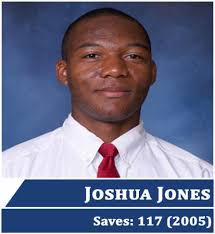 2021 University of Dubuque Men's Soccer Record Book by @UDubuqueSports 