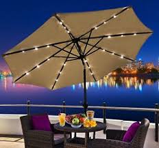 Explore amazon devices · fast shipping · deals of the day Patio Umbrella Solar Lights The Urban Backyard
