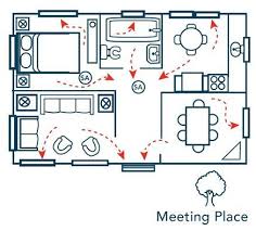Have A Home Evacuation Plan Practice With Your Family And Designate A Meeting Place Natlprep Emergency Preparedness Plan Escape Plan Emergency Preparedness
