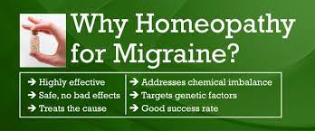 Treat Migraine Headache With Best Homeopathic Medicine I Understand Scope Of Homeopathy