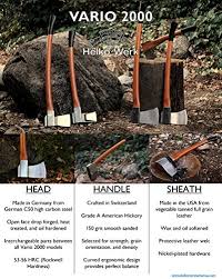 Helko has been making quality forestry tools since 1844, and their expertise shows. 1844 Helko Werk Germany Vario 2000 Universal Axe Tools Karibu Travels Collectibles